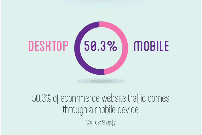 Screen Shot 2015-12-30 at 11.39.35